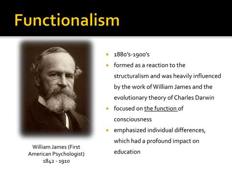 Ppt History Of Psychology Powerpoint Presentation Free Download Id