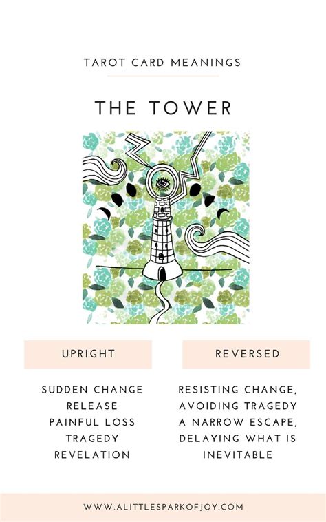 If the tower tarot card appears in a daily reading, embrace yourself for a sudden, unexpected and unpleasant change. The Tower Tarot Meaning | The tower tarot card, The tower ...