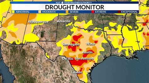 Little To No Improvement For Our Drought Conditions In West Texas