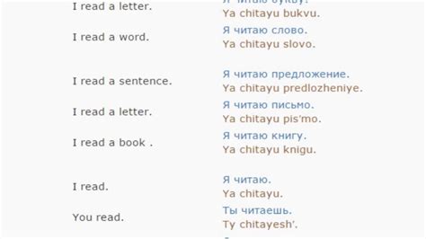 Russian Lessonenglish Lessons How To Study Russian 6 Reading And