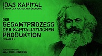 Das Kapital #3: Der Gesamtprozess der kapitalistischen Produktion (Karl ...