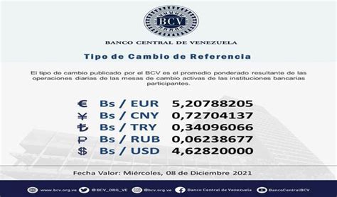 Conozca El Precio Del Dólar Del Bcv Este 8 De Diciembre De 2021 La Voz