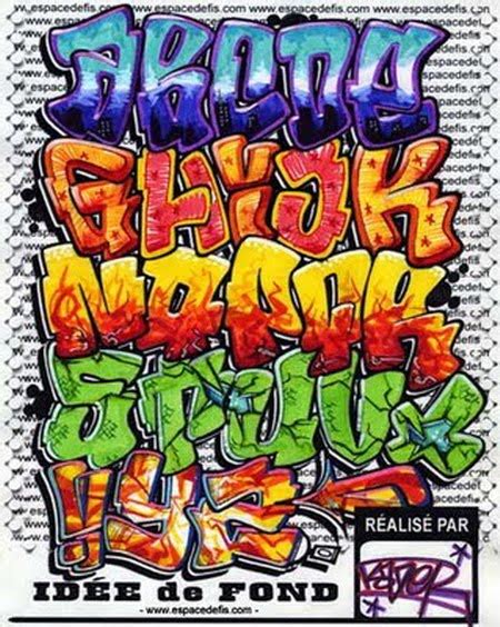 Check spelling or type a new query. distortclut: Graffiti Alphabet A-Z Bubble with full color