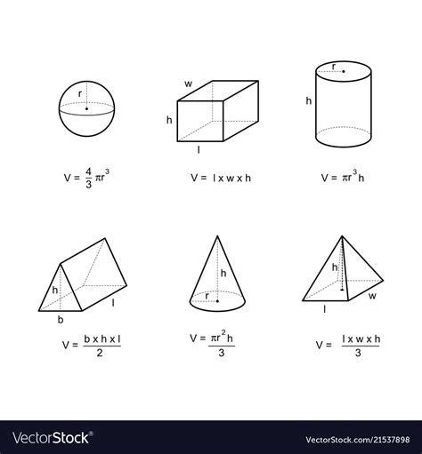 Volume And Surface Area Formulas For All Shapes Pdf Angelz Of Love