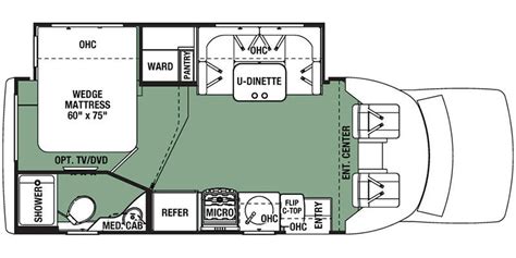 Full Specs For 2016 Forest River Forester 2431s Gts Rvs