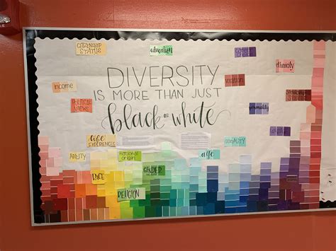 cultural diversity bulletin board ideas