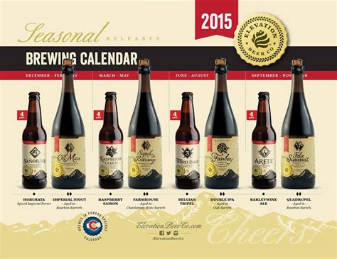 2016 Craft Beer Release Calendars Craft Beer Beer Beer Brewing