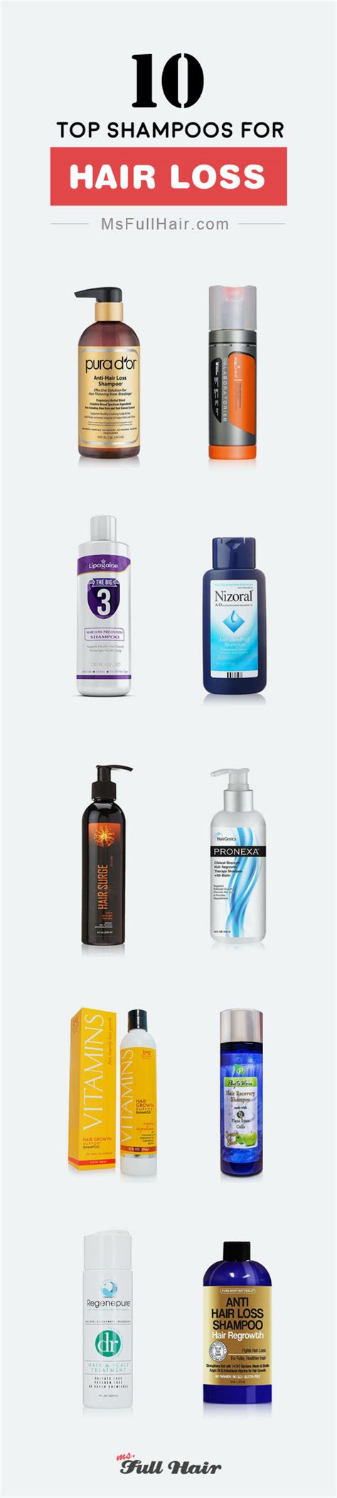 More importantly, adenovital's key ingredient adenosine has strong scientific backing when it comes to benefiting hair growth. 10 Best Hair Loss Shampoos for Thinning Hair (Plus, 2 ...
