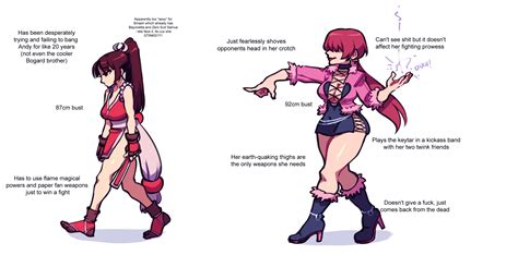 Shiranui Mai And Shermie The King Of Fighters And More Drawn By