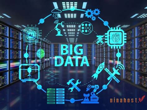 Big Data Là Gì Tổng Hợp Thông Tin Về Dữ Liệu Lớn 2023