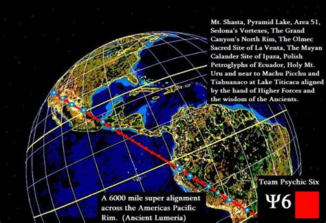 Ley Lines And Sacred Sites