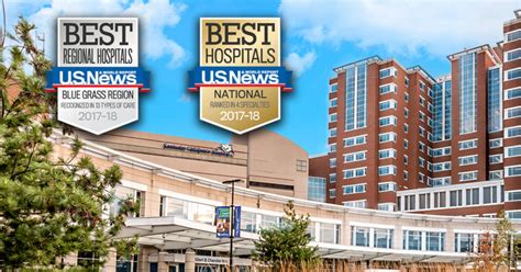 Us News And World Report Ranks Uk Chandler Hospital Best In The State