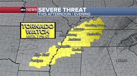 Multiple Long Track Tornadoes Tear Through Northwest Tennessee