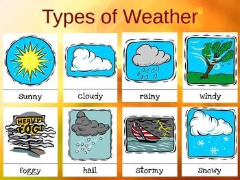 This is an online quiz called weather in spanish. Weather and Four Seasons Po... by Mrs Suson | Teachers Pay ...