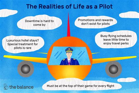 7 Wrong Reasons For Wanting To Become A Pilot