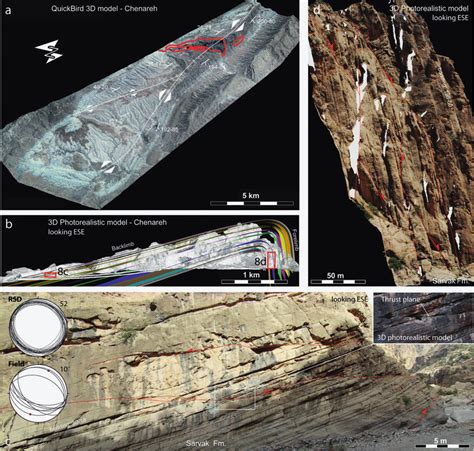 Examples Of Low Angle Reverse Faults Chenareh Anticline A 3d Model