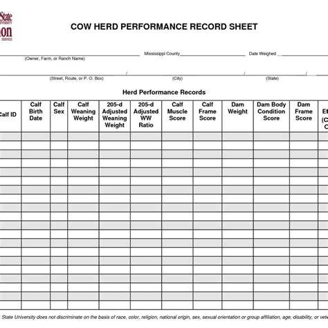 Free Farm Record Keeping Spreadsheets — Db