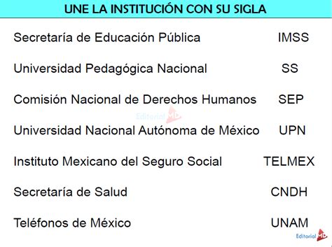 Me Piden 5 Ejemplos De Abreviaturas Y 5 Ejemplos De Siglases Para Hoy