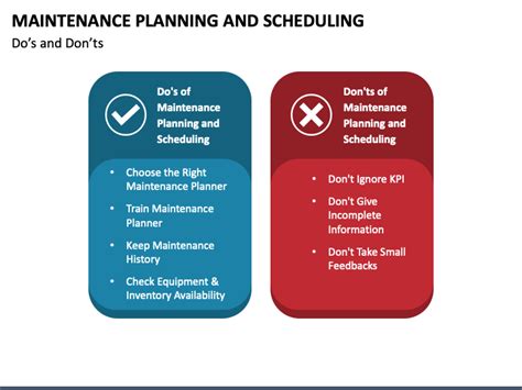 Maintenance Planning And Scheduling Powerpoint Template Ppt Slides