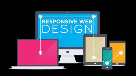 Responsive Design Tutorial Step By Step Lasopamedia