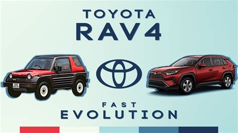Toyota Rav4 Fast Evolution History Youtube