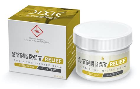 The 5 Best Cbd Topicals For Pain Relief Plus 2 Highly Effective Thc Balms