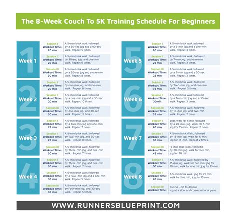 8 Week Couch To 5k Plan Printable Web This Is The Perfect Program For You