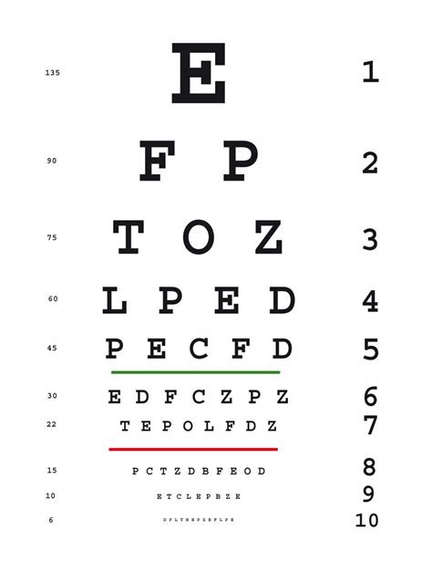 Eye Exams Eye Health Central