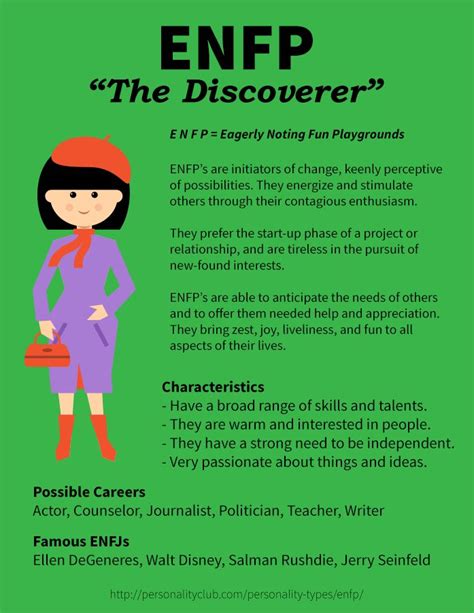 Enfp The Discoverer Enfp Personality Enfp Personality Types