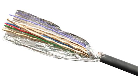 Shielding And Shielded Cables Ti2