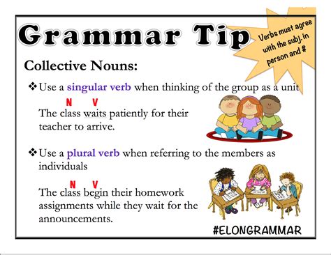 Grammar Tips Passive Voice And Collective Nouns