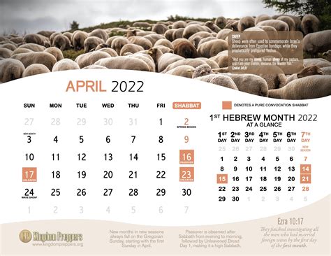 Hebrew Israelite Calendar 2022 2023 — Kingdom Preppers
