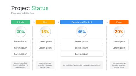 Project Status Powerpoint Presentation Template By Sananik