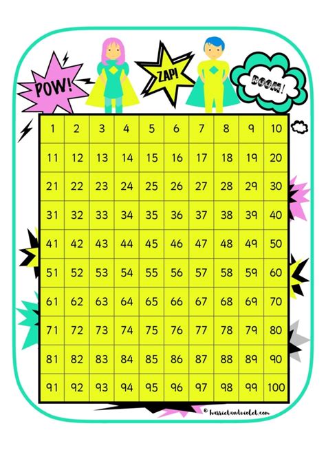 Superhero Character 100 Hundred Square Printable Teaching Resources