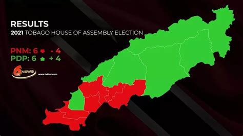 Tobago Daily Tobago Tha Election Impasse