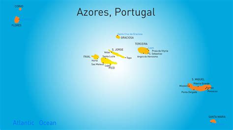 Portugal decide passagem aos 'oitavos' com a frança. Azores (Portugal)