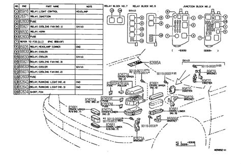1991 Toyota Camry Wiring Diagram Motogurumag
