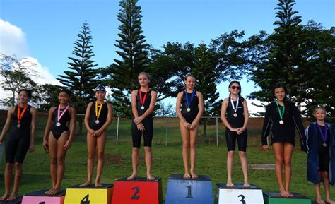 2012 Hi Hawaiian Swimming Age Group Scy Champ 12142012 To 12172012