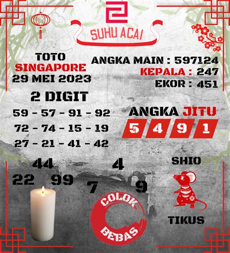 sakti toto