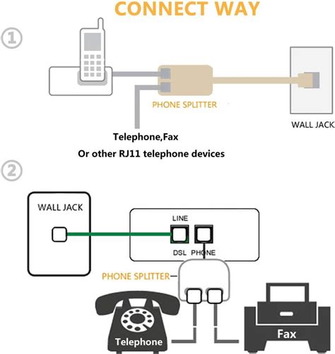 Landline Telephone Wiring Diagram