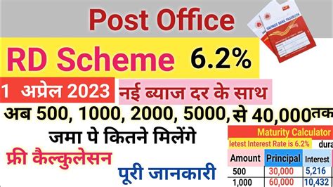 Post Office Rd Plan Recurring Deposit Post Office Rd