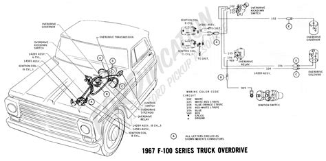 1971 Ford F100 Wiring Diagram Database
