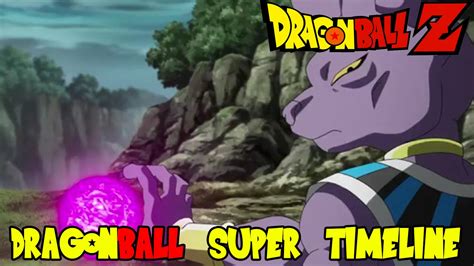The present timeline of dragon ball z: Dragon Ball Super: After Battle of Gods & Resurrection F ...