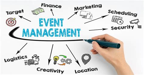 A Guide To Event Management Careerguide Careers Options