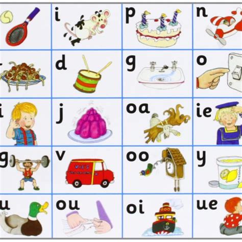 Jolly Phonics Letter Sound Strips Pack Of 30 Strips Phonics Club