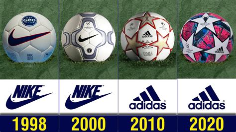 The Evolution Of The Uefa Champions League Balls Youtube
