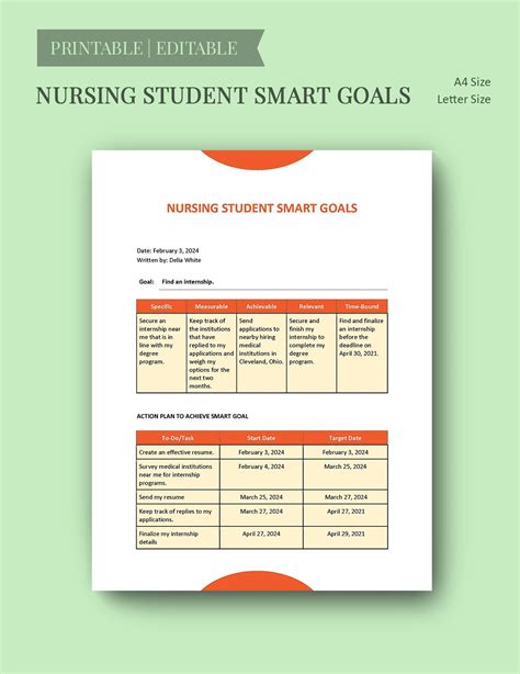 Smart Goals Nursing Sample