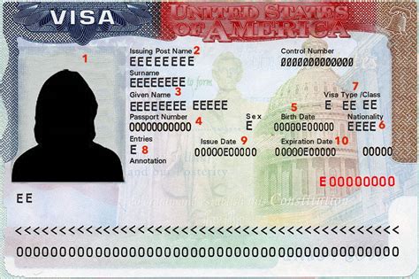 Loss of passport / travel document. Your Complete Visa Checklist under Immigrant and Non-immigrant