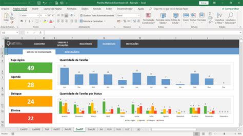 Planilha Matriz Eisenhower Excel Dashboard X Planilhas Vc