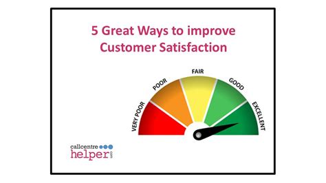 Webinar Replay 5 Great Ways To Improve Customer Satisfaction Youtube
